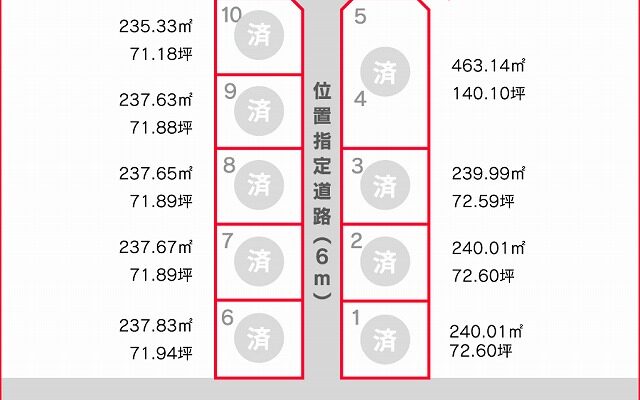 完売御礼！【分譲地】三沢市 コンフォート南山